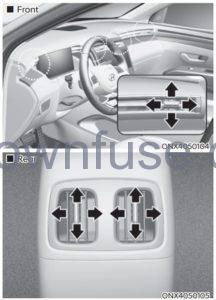 2022 Hyundai Tucson Automatic climate control system fig 14