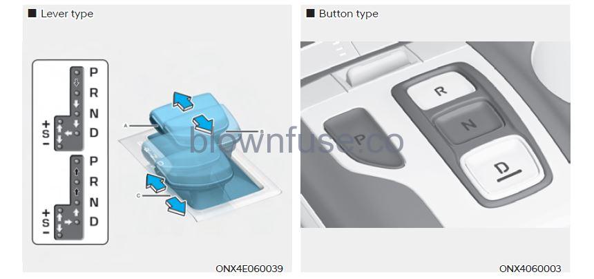 2022 Hyundai Tucson Automatic transmission fig 6