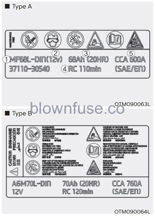 2022 Hyundai Tucson Battery fig 8