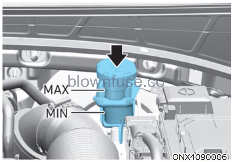 2022 Hyundai Tucson Brake fluid fig 1