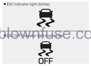 2022 Hyundai Tucson Braking system fig 6