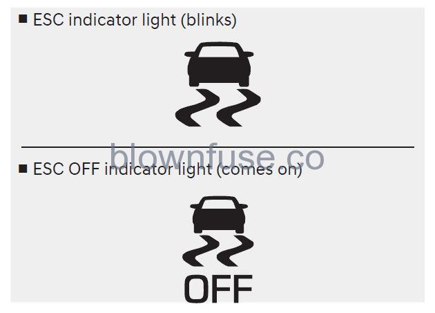 2022 Hyundai Tucson Braking system fig 6