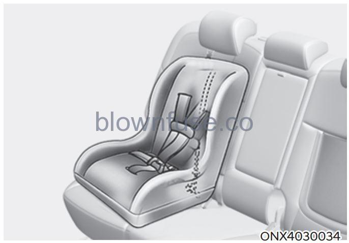 2022 Hyundai Tucson Child Restraint System (CRS) fig 6