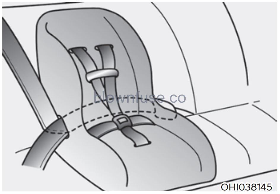 2022 Hyundai Tucson Child Restraint System (CRS) fig 7