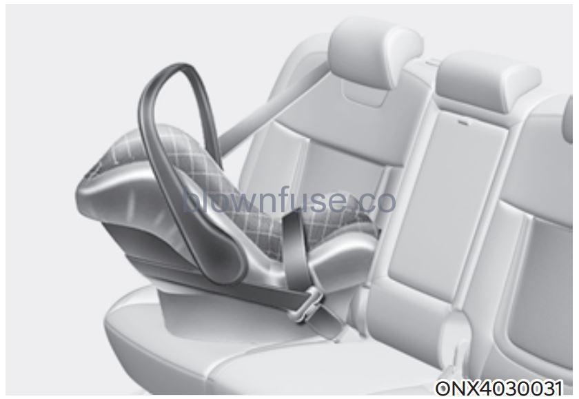 2022 Hyundai Tucson Child Restraint System (CRS) fig1