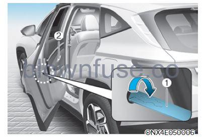 2022 Hyundai Tucson Door locks fig 1