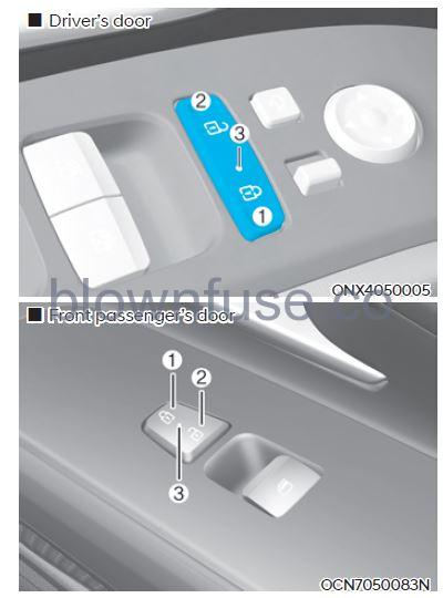 2022 Hyundai Tucson Door locks fig 2