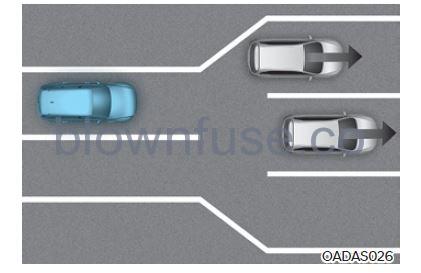 2022 Hyundai Tucson Driving Safety fig 4