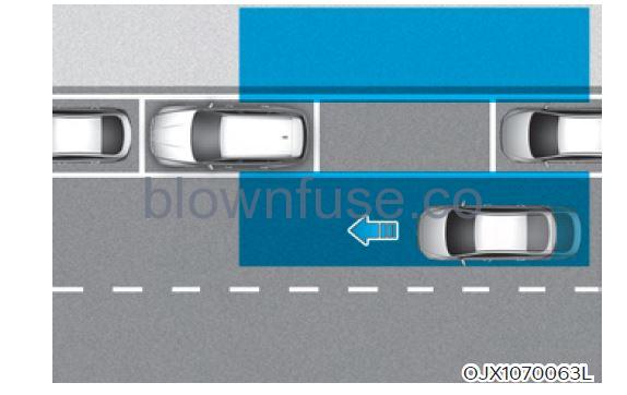 2022 Hyundai Tucson Driving Safety fig 40