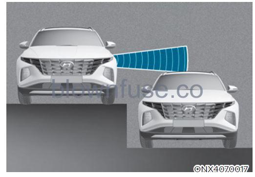 2022 Hyundai Tucson Driving Safety fig 41