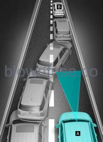 2022 Hyundai Tucson Driving Safety fig 73