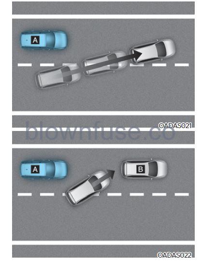 2022 Hyundai Tucson Driving Safety fig 9