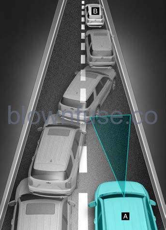 2022 Hyundai Tucson Driving Safety fig 94