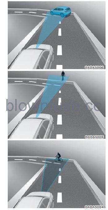 2022 Hyundai Tucson Driving Safety fig 96