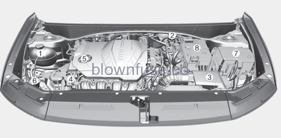 2022 Hyundai Tucson Engine compartment fig 1