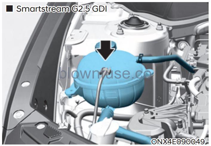 2022 Hyundai Tucson Engine coolant fig 1