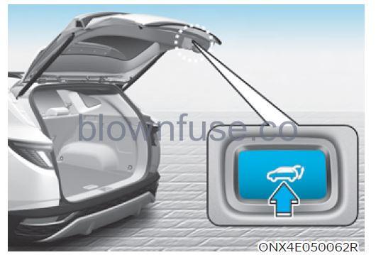 2022 Hyundai Tucson Exterior features fig 11
