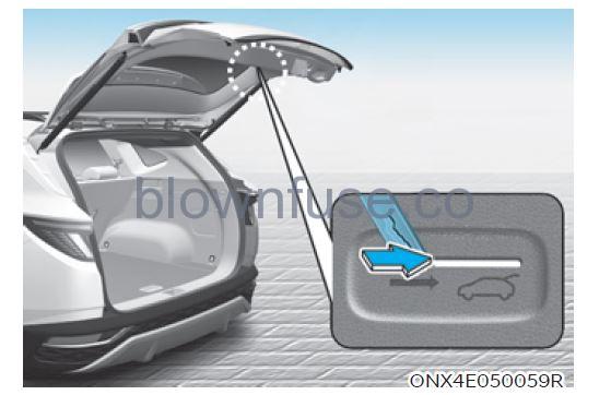 2022 Hyundai Tucson Exterior features fig 17