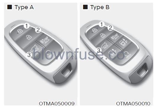 2022 Hyundai Tucson Exterior features fig 4