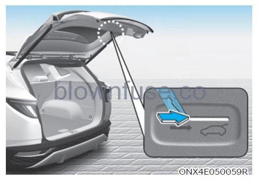 2022 Hyundai Tucson Exterior features fig 6