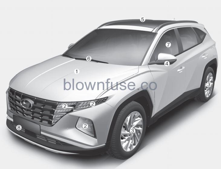 2022 Hyundai Tucson Exterior overview fig 1