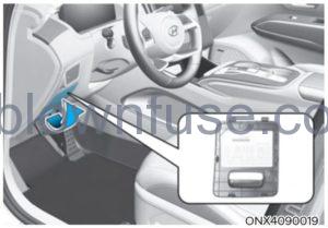 2022 Hyundai Tucson Fuses fig 6