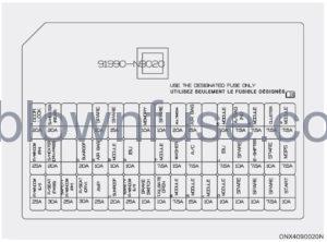 2022 Hyundai Tucson Fuses fig 7