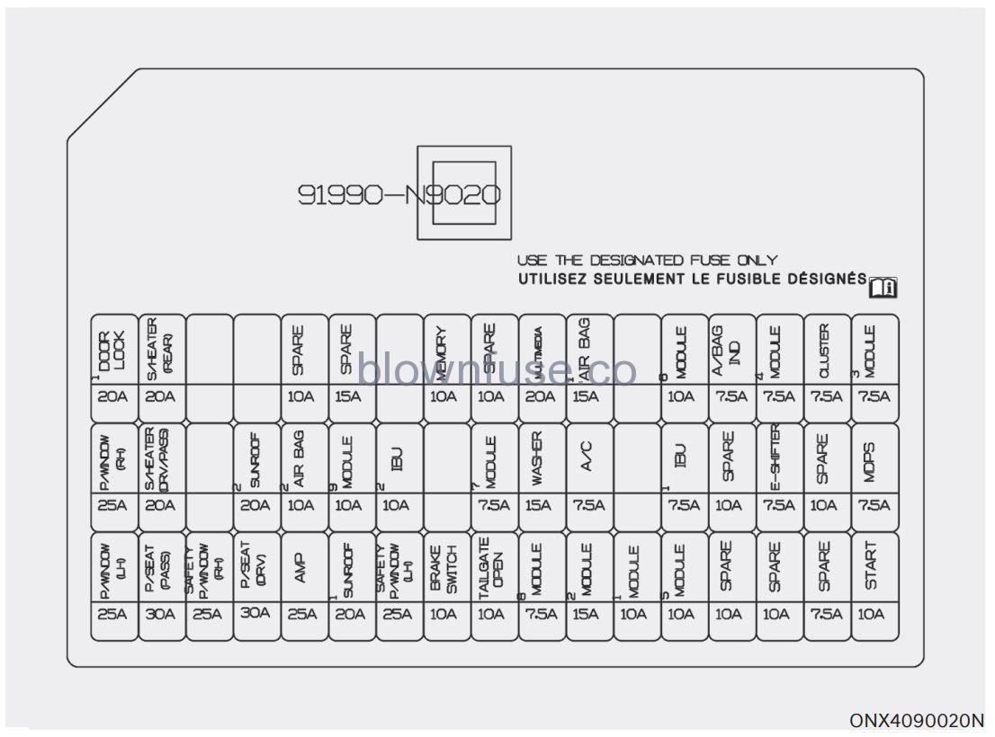 2022 Hyundai Tucson Fuses fig 7