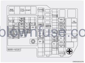 2022 Hyundai Tucson Fuses fig 9