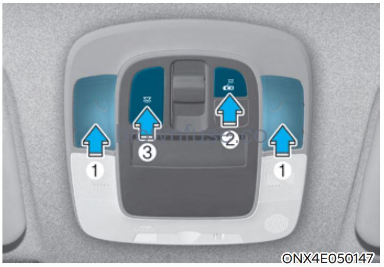 2022 Hyundai Tucson INTERIOR LIGHTS fig 1