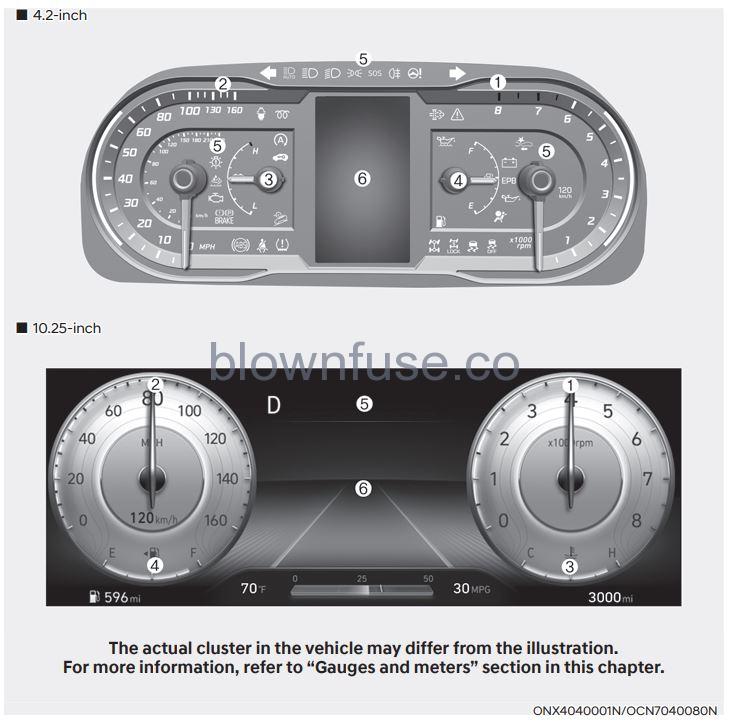 2022 Hyundai Tucson Instrument cluster fig 1