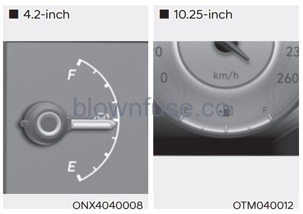 2022 Hyundai Tucson Instrument cluster fig 5