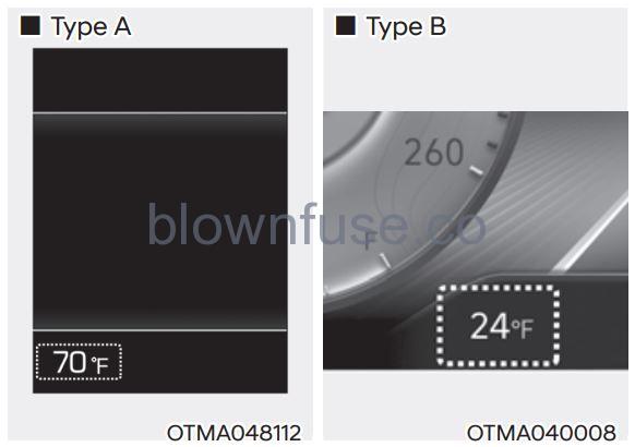 2022 Hyundai Tucson Instrument cluster fig 6