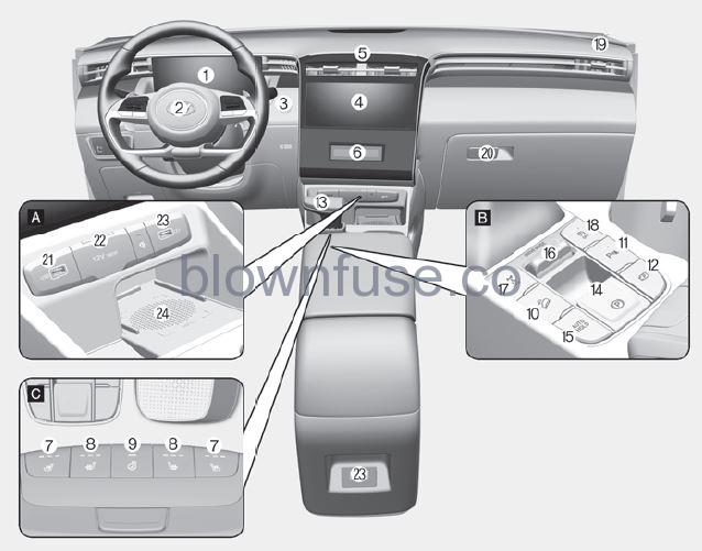 2022 Hyundai Tucson Instrument panel overview fig 2