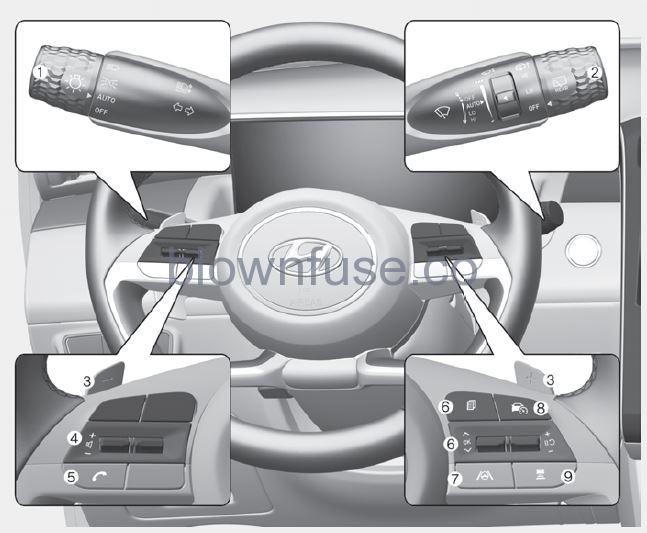 2022 Hyundai Tucson Instrument panel overview fig 3