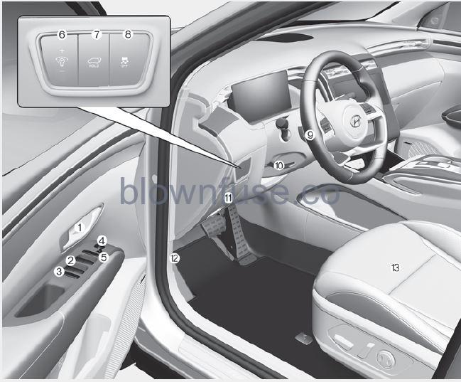 2022 Hyundai Tucson Interior overview fig 1