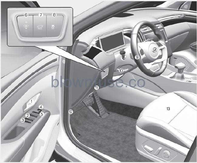 2022 Hyundai Tucson Interior overview fig 2