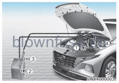 2022 Hyundai Tucson Jump starting fig 1