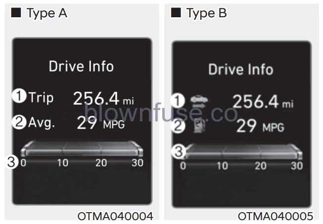 2022 Hyundai Tucson LCD display fig 22