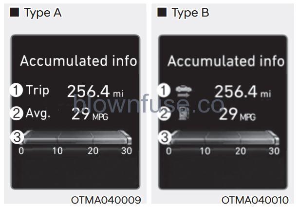 2022 Hyundai Tucson LCD display fig 24