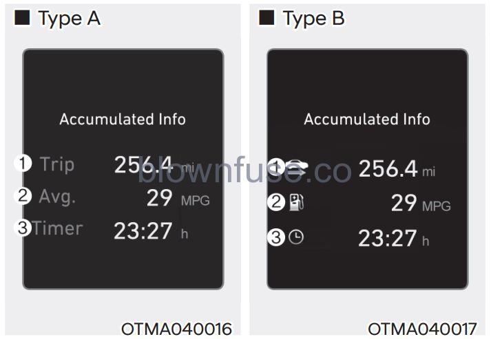 2022 Hyundai Tucson LCD display fig 30