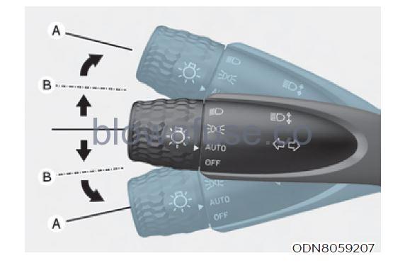 2022 Hyundai Tucson Lighting fig 1