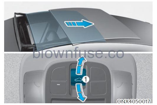 2022 Hyundai Tucson Panoramic sunroof fig 4