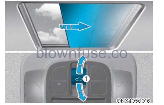 2022 Hyundai Tucson Panoramic sunroof fig 6