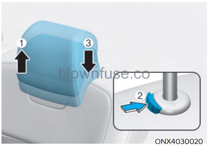 2022 Hyundai Tucson Seats fig 25