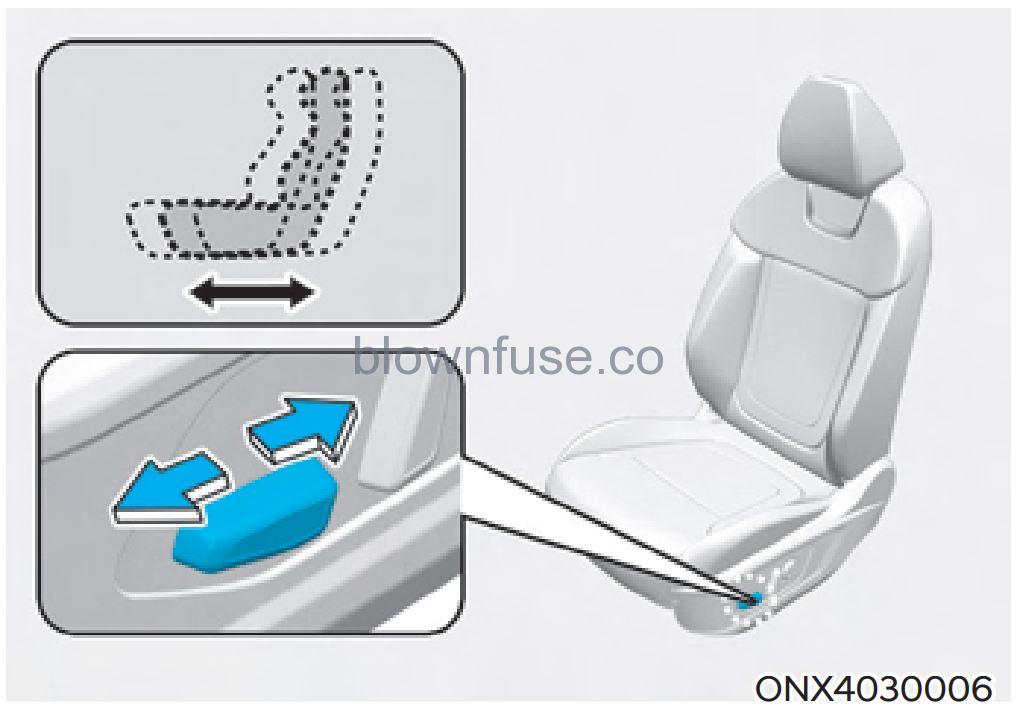 2022 Hyundai Tucson Seats fig 5