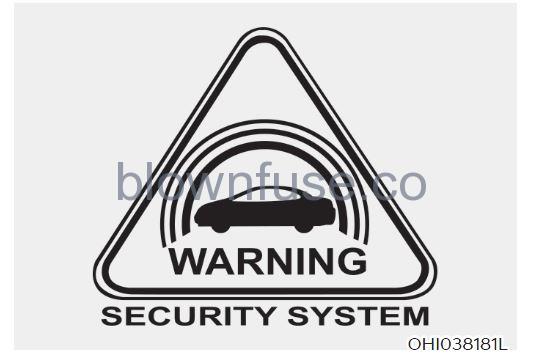 2022 Hyundai Tucson Theft-alarm system fig 1