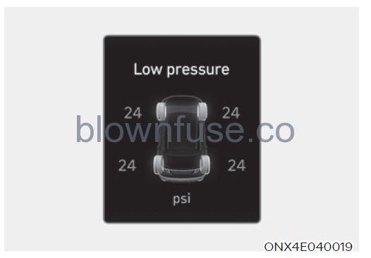 2022 Hyundai Tucson Tire Pressure Monitoring System (TPMS) fig 2