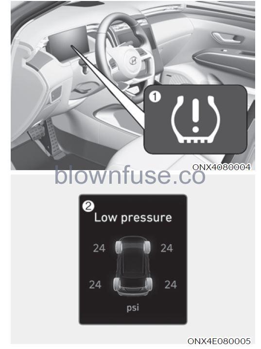 2022 Hyundai Tucson Tire Pressure Monitoring System (TPMS) fig 3