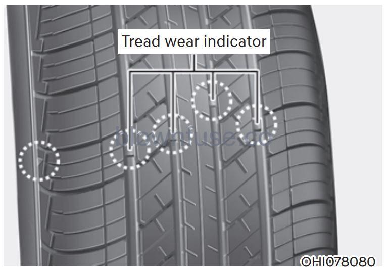 2022 Hyundai Tucson Tires and wheels fig 3